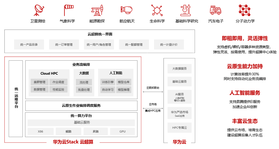 http://www.ciotimes.com/uploadfile/2020/0930/20200930111510112.png