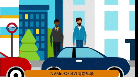 https://mmbiz.qpic.cn/sz_mmbiz_gif/Efbh32FOFicd8qDtoPQsYibdQic4uAhgoFfvkZaoAvQBticjht3Ufg7AotqhuX3m8PCPNcTibaNQ0TFnW7Mznnxv3Lg/640?tp=webp&wxfrom=5&wx_lazy=1&wx_co=1