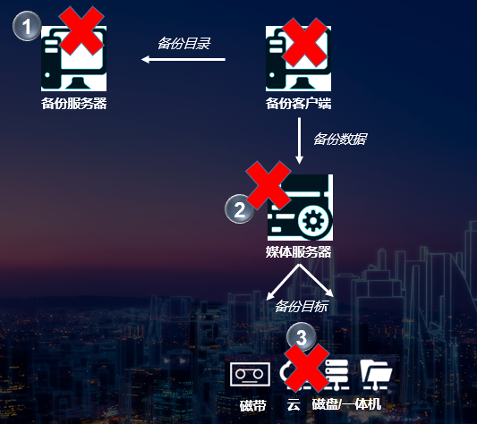 https://mmbiz.qpic.cn/mmbiz_png/XwX5ic0vRfUJ5ibCVSZltTUjOficmYvuWT6icZH7rRgycTuj6UlAkWBcz2uaTdiaujUc6FFQXqrGeDBaib864g6AoIIA/640?tp=webp&wxfrom=5&wx_lazy=1&wx_co=1