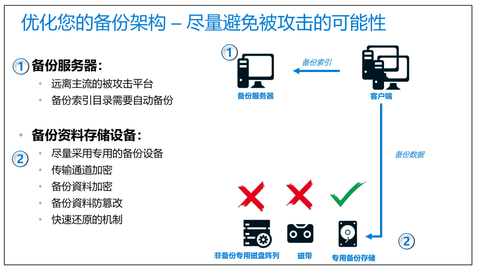 https://mmbiz.qpic.cn/mmbiz_png/XwX5ic0vRfUJ5ibCVSZltTUjOficmYvuWT6JlVst44CrEqlIWU1ACZUSgF4SaHa0PdnfOpr2OzHZNOvqTmoGO9sjQ/640?tp=webp&wxfrom=5&wx_lazy=1&wx_co=1