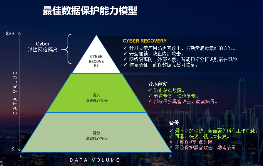 https://mmbiz.qpic.cn/mmbiz_png/XwX5ic0vRfUJ5ibCVSZltTUjOficmYvuWT6evr5UBx0eWcsAibAiadTWYibXLH3wAKVGfvHqMHEa0JwibeMIYvCJ1459A/640?tp=webp&wxfrom=5&wx_lazy=1&wx_co=1