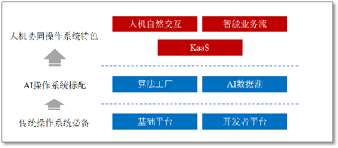 201123-世界互联网大会云从科技稿件-程苑芬-R1537.png