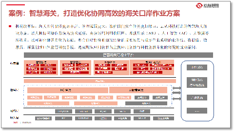 201123-世界互联网大会云从科技稿件-程苑芬-R7.png