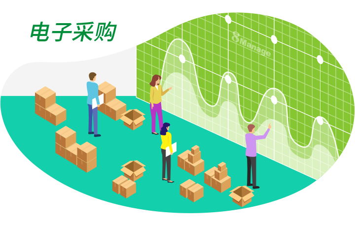 8Manage SRM电子招采平台