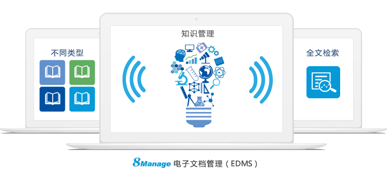 8Manage科研项目文档管理