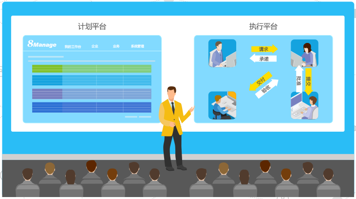 8Manage PM项目管理工具