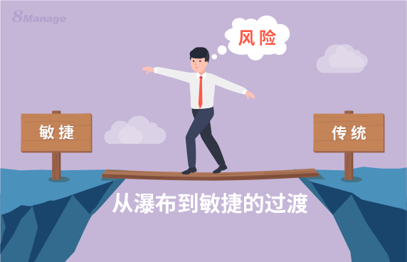 如何从传统的项目管理过渡到敏捷