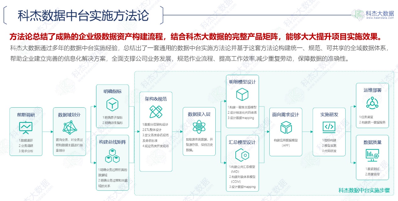 如图片无法显示,请刷新页面