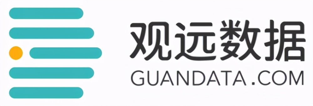 数据猿发布――2021中国数据智能产业图谱2.0升级版