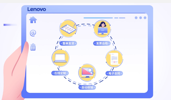 商用笔记本电脑采购选择什么平台好？我会这样选择