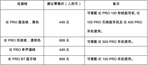 表格

描述已自动生成