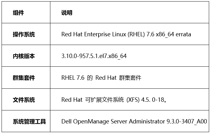 https://mmbiz.qpic.cn/sz_mmbiz_png/Efbh32FOFicfQK9LWbkfuKvtiblUiaj0EXmYsfiagTeFv4wROHzPSk2AMMbD5J1BpKQwsZ19h09edpdiaftKoLOdWpA/640