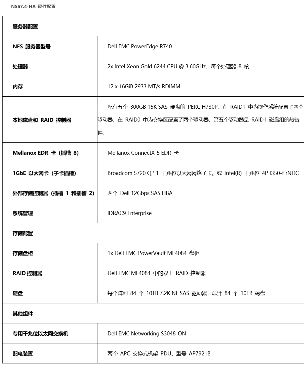 https://mmbiz.qpic.cn/sz_mmbiz_png/Efbh32FOFicfQK9LWbkfuKvtiblUiaj0EXmIT1KV4nHGdVxSS7P3moB9PYUZyqEoTAHjgYOVvpS0Ys6FffiaKMECTw/640