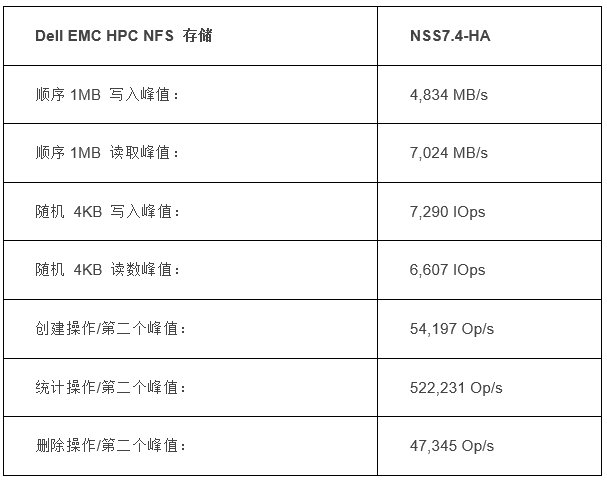 https://mmbiz.qpic.cn/sz_mmbiz_png/Efbh32FOFicfQK9LWbkfuKvtiblUiaj0EXm7OJqLKeBcPouAfM3cb2bUBDEemZ9cjym69FXQSwssvKo6vib169HRsg/640