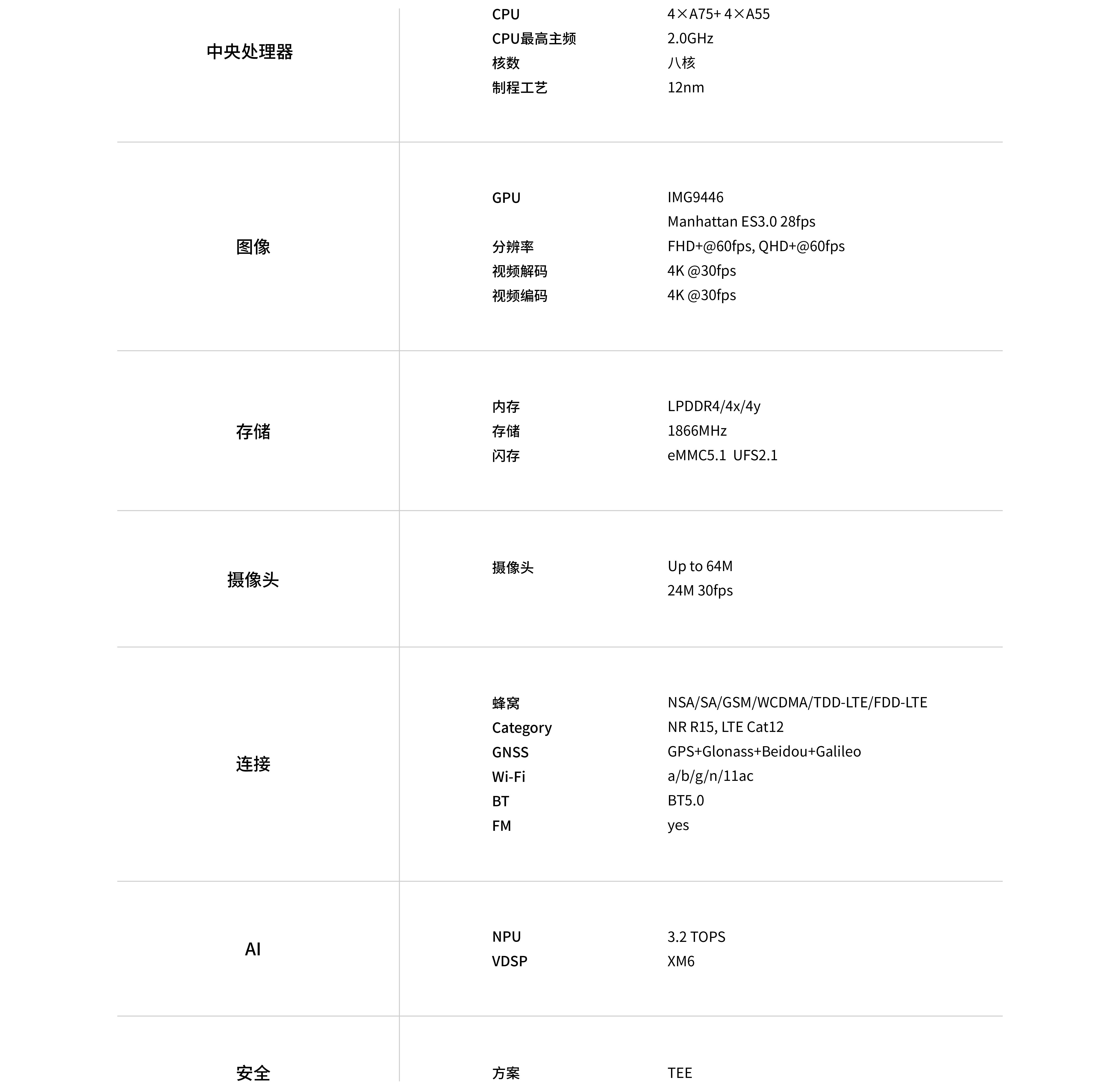 \