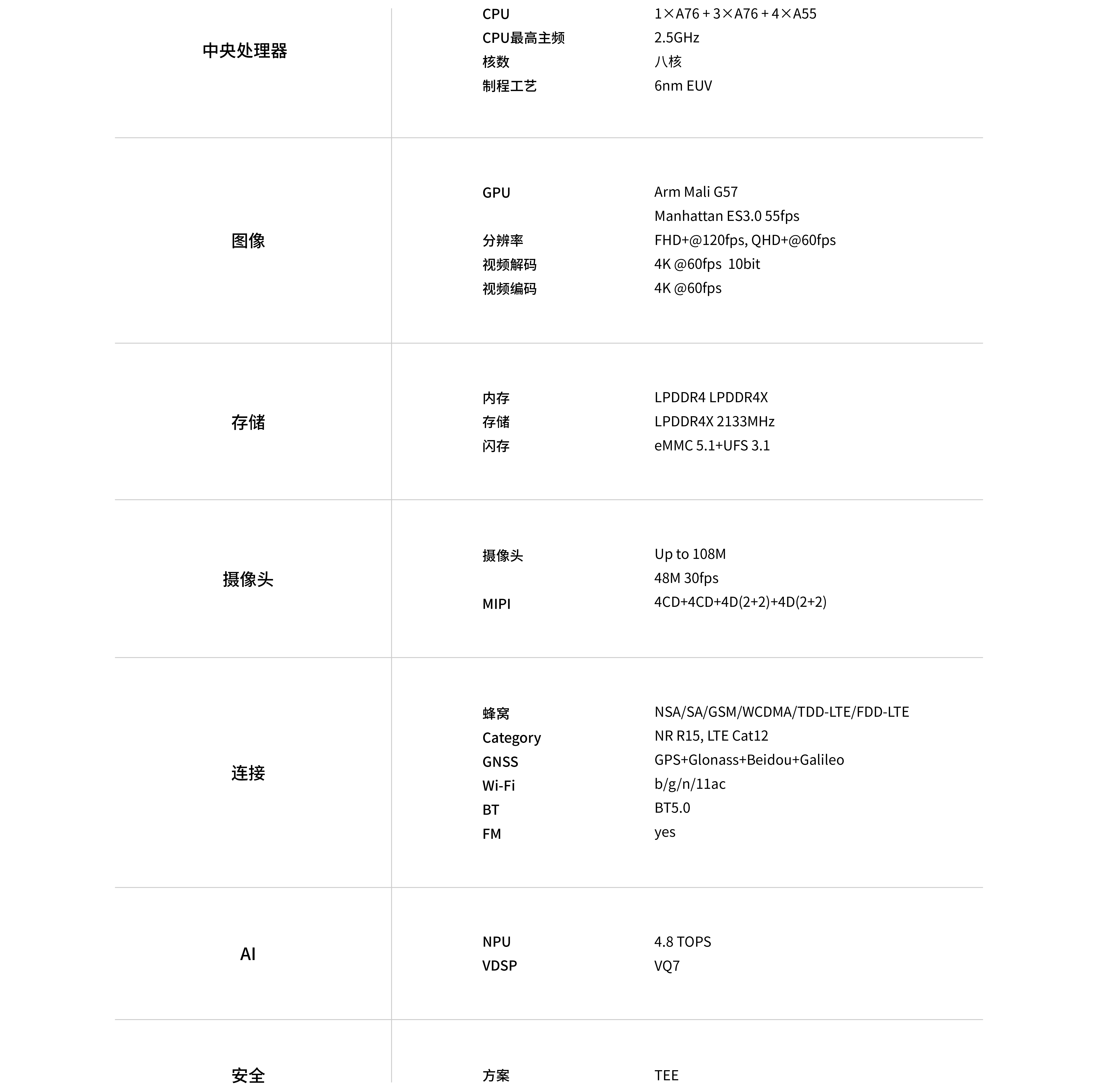 \