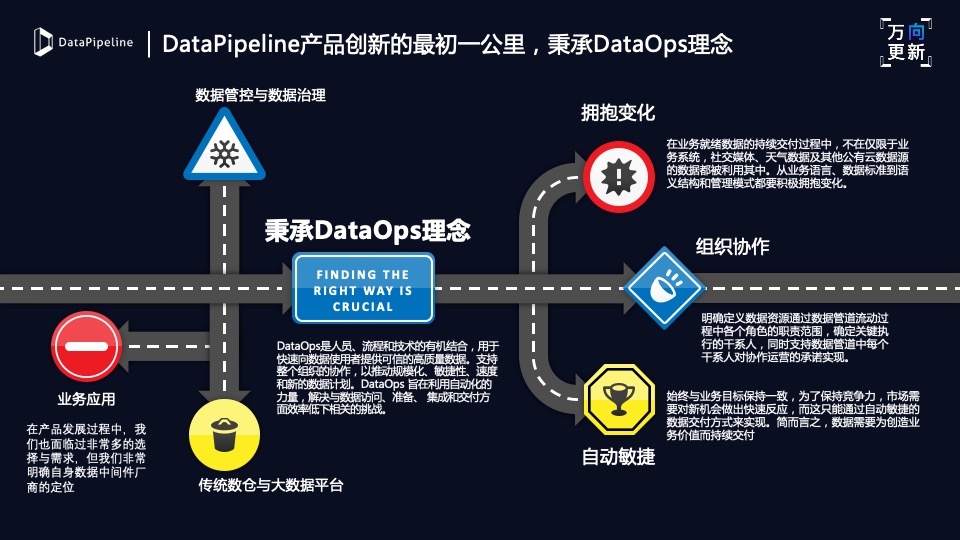 1、聚焦最初一公里-陈诚.jpg 1、聚焦最初一公里-陈诚.jpg