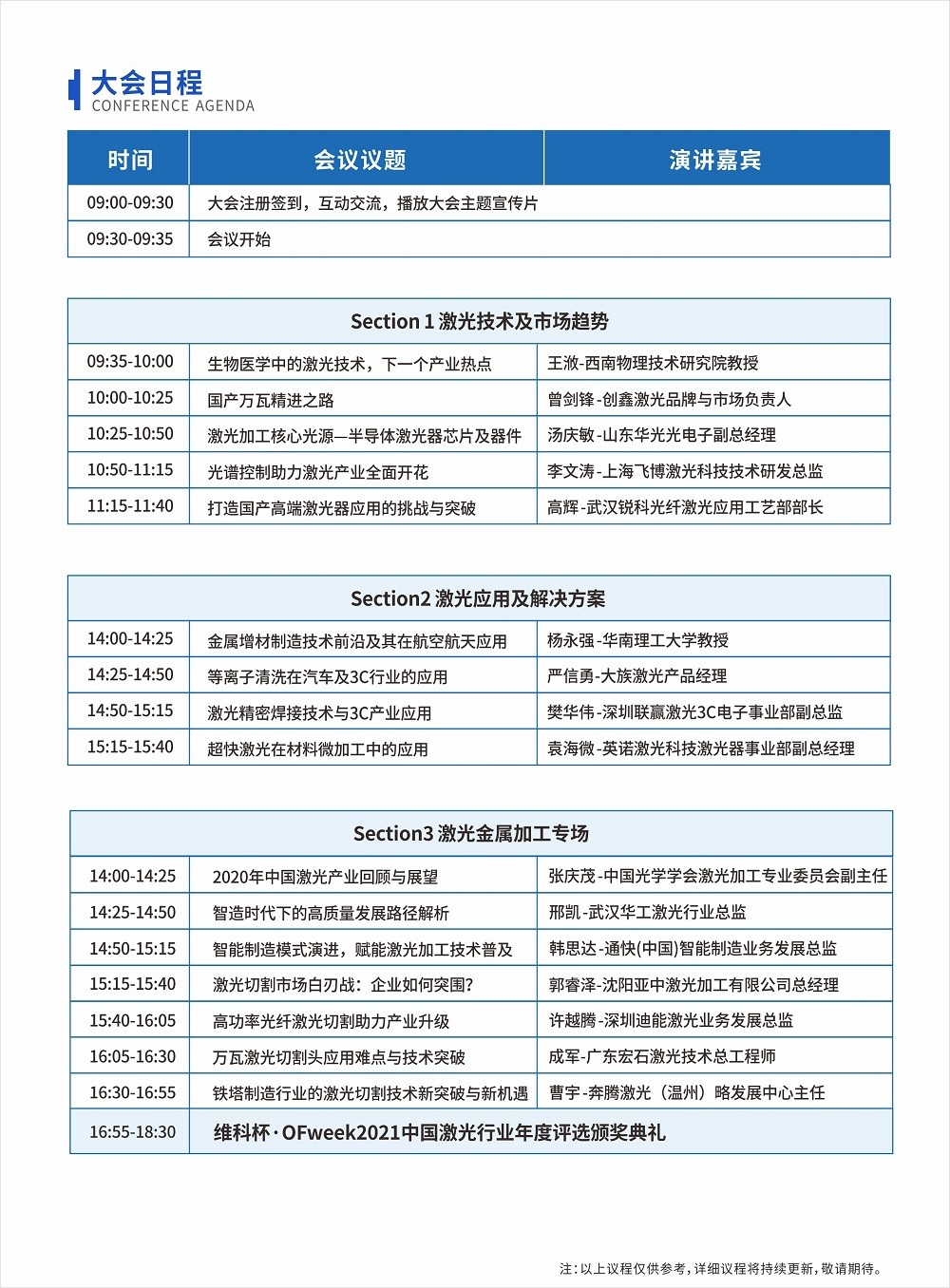 OFweek 2021(第十八届)先进激光技术应用峰会暨“维科杯”年度评选颁奖典礼即将举办 OFweek 2021(第十八届)先进激光技术应用峰会暨“维科杯”年度评选颁奖典礼即将举办
