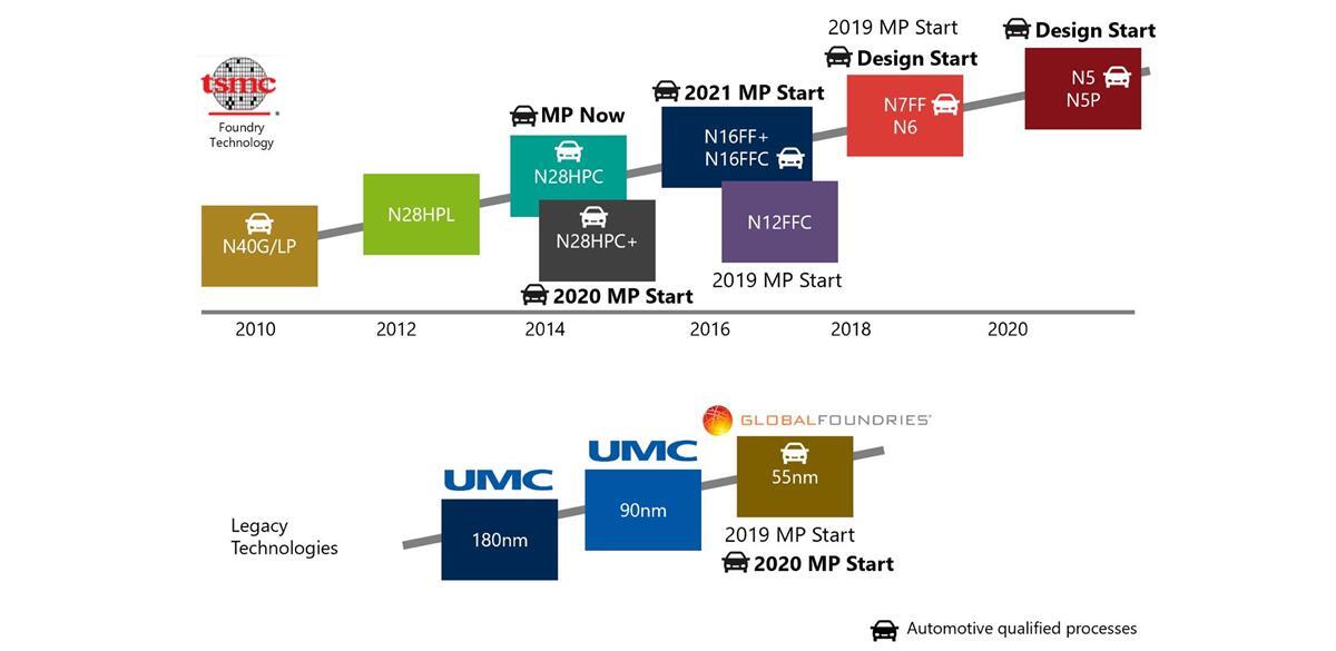 http://www.ciotimes.com/uploadfile/2021/1228/20211228031825169.jpg