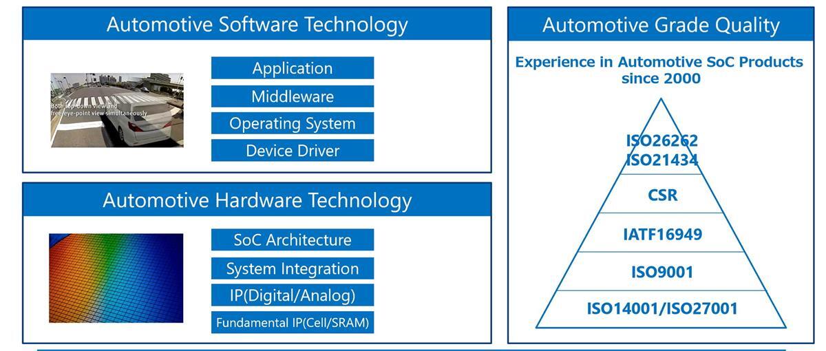 http://www.ciotimes.com/uploadfile/2021/1228/20211228031825868.jpg