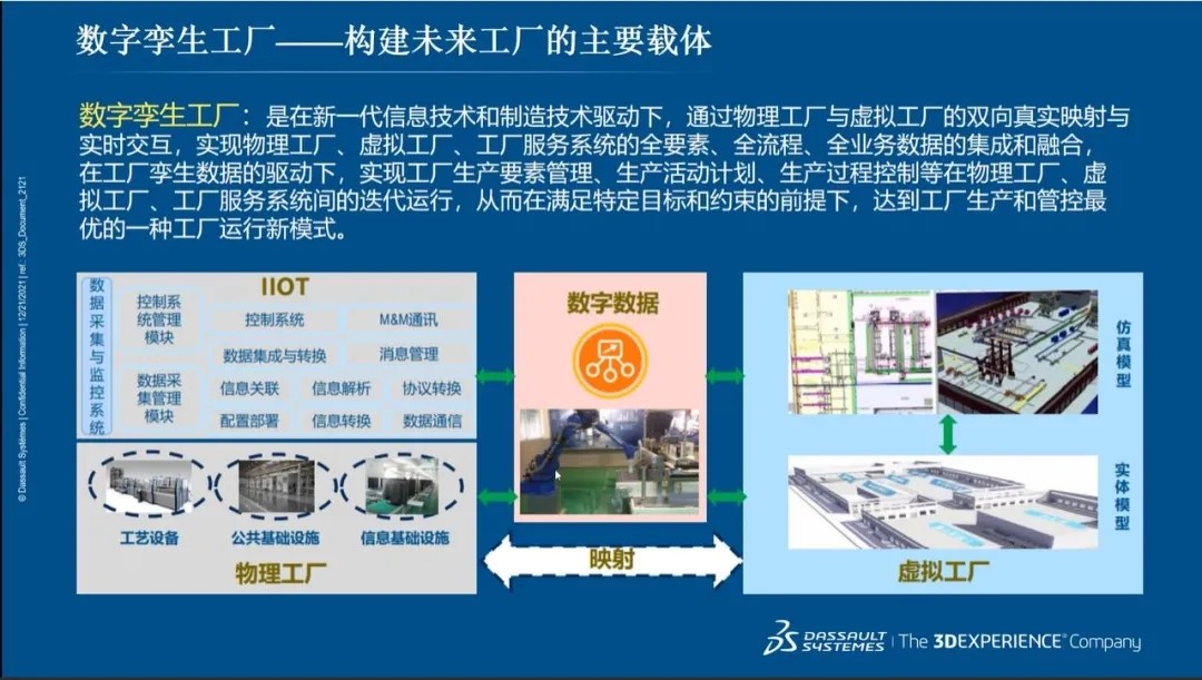 品匠心智造盛会，谋数字转型未来-“OFweek 2021中国智造CIO在线峰会”圆满落幕