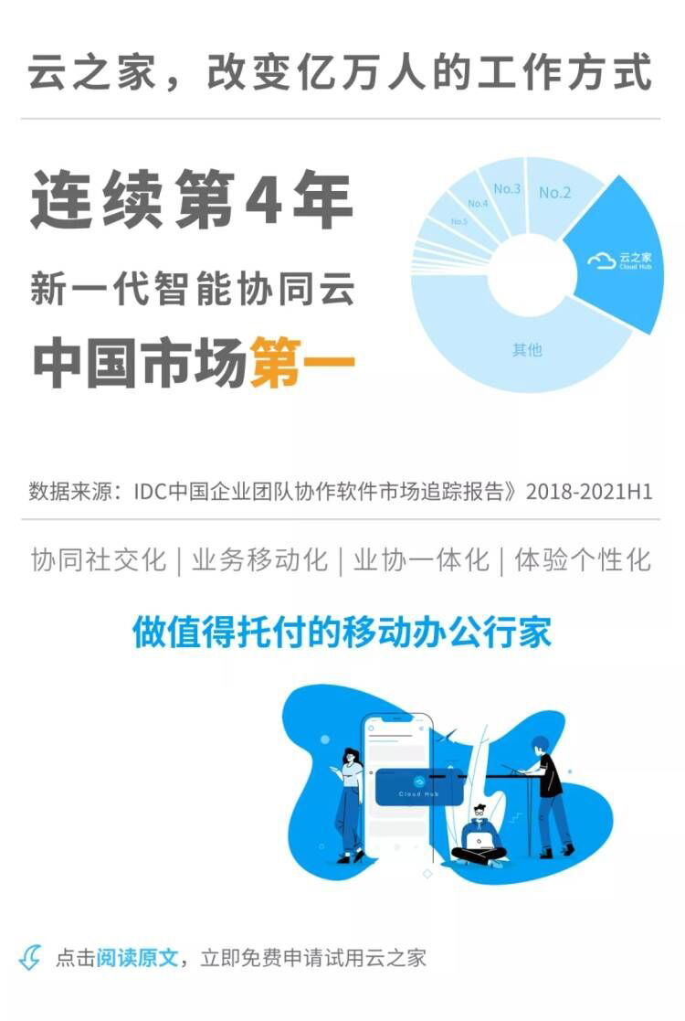 云之家又签五百强，报表秀秀开门红