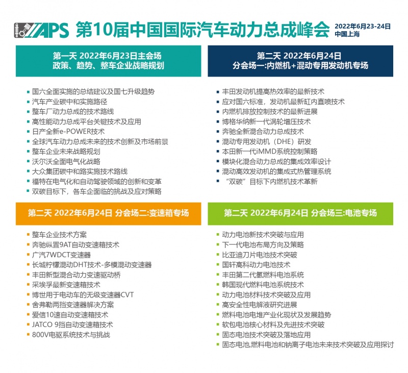 第10届中国国际汽车动力总成峰会(第1页) -   333.jpg