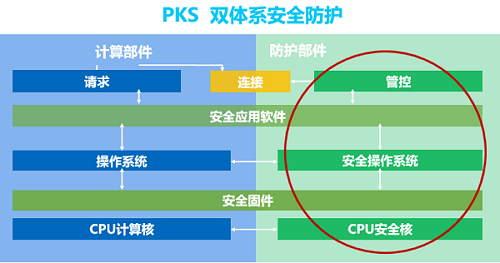 1652084738174090.png 微信图片_20220509162401.png