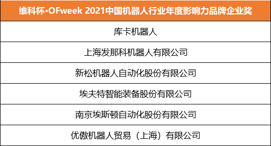 维科杯·OFweek 2021机器人行业年度评选获奖名单正式揭晓! 维科杯·OFweek 2021机器人行业年度评选获奖名单正式揭晓!