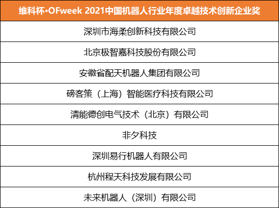 维科杯·OFweek 2021机器人行业年度评选获奖名单正式揭晓! 维科杯·OFweek 2021机器人行业年度评选获奖名单正式揭晓!