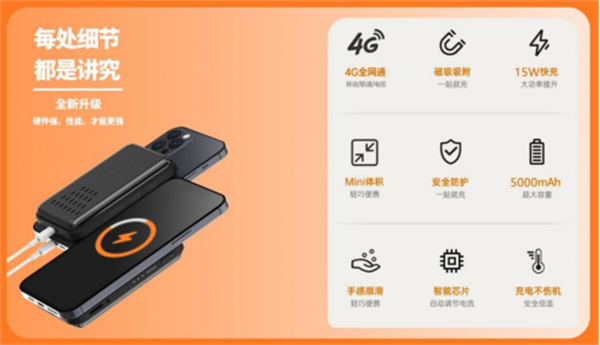 9.4 新讯新品稿件（行业引领方向）2022.9.41071.png