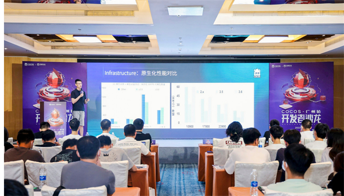 Cocos广州开发者沙龙:多端助力游戏生态,同步支持近20平台