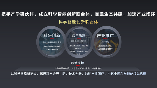 7华为倡议成立科学智能创新联合体.png