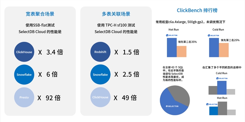 如图片无法显示，请刷新页面