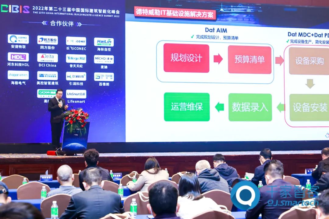第二十三届中国国际建筑智能化峰会广州站成功举办！
