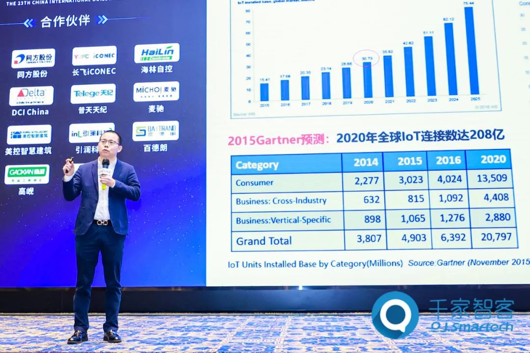 第二十三届中国国际建筑智能化峰会广州站成功举办！