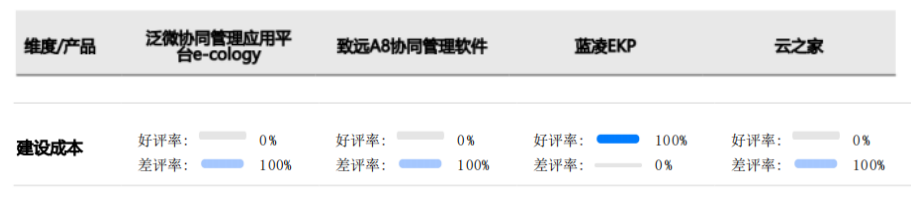 \ 如图片无法显示,请刷新页面