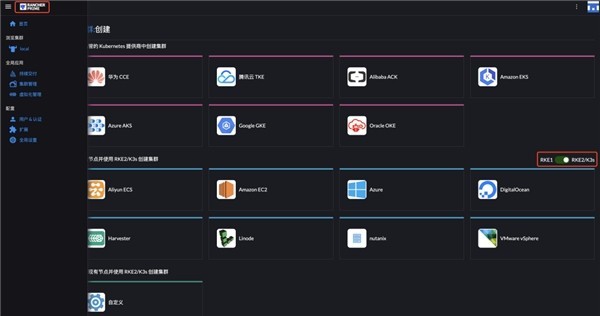 Rancher Prime 为平台工程提供面向 K8s 的弹性能力
