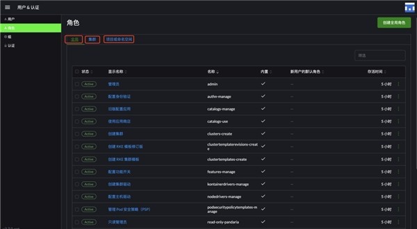 Rancher Prime 为平台工程提供面向 K8s 的弹性能力