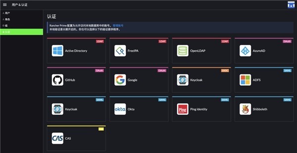 Rancher Prime 为平台工程提供面向 K8s 的弹性能力