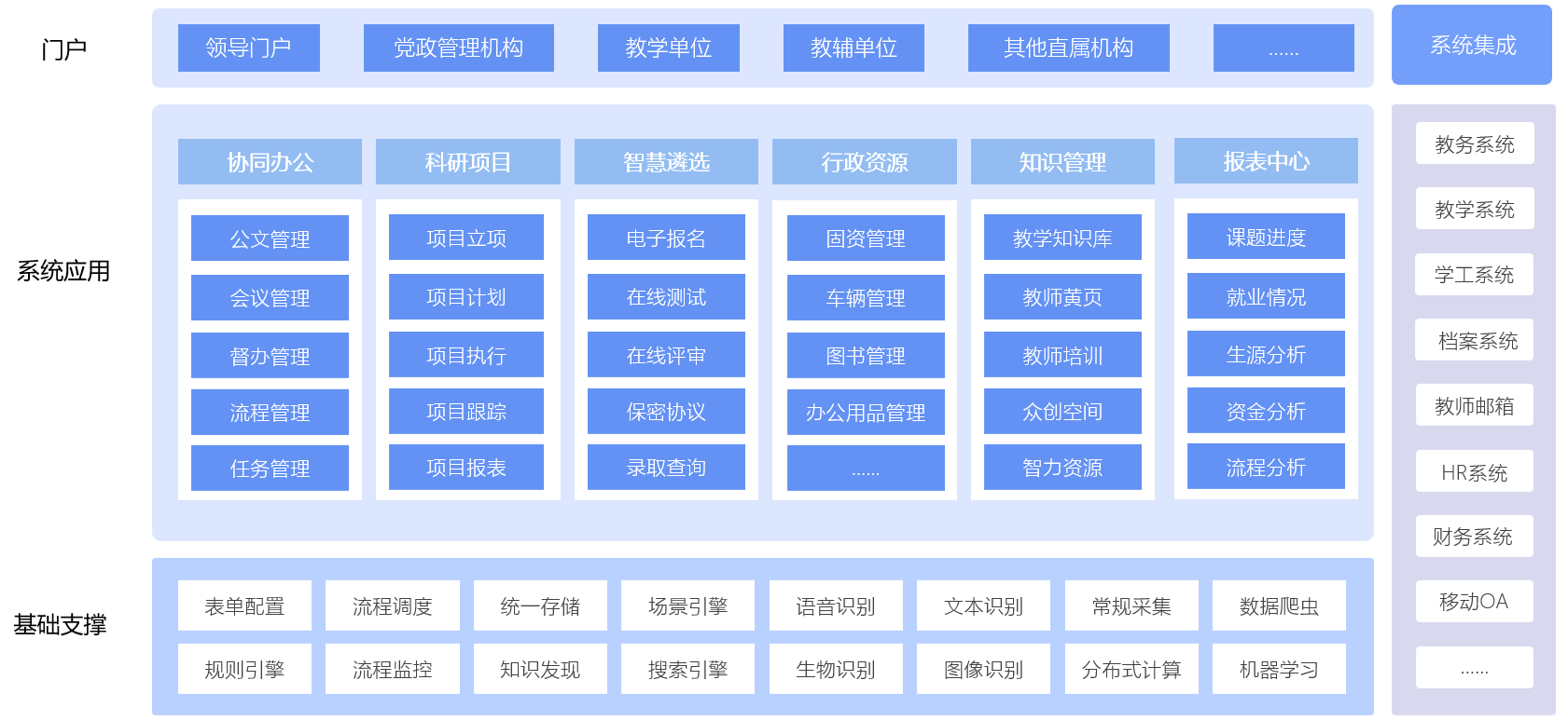 如图片无法显示，请刷新页面