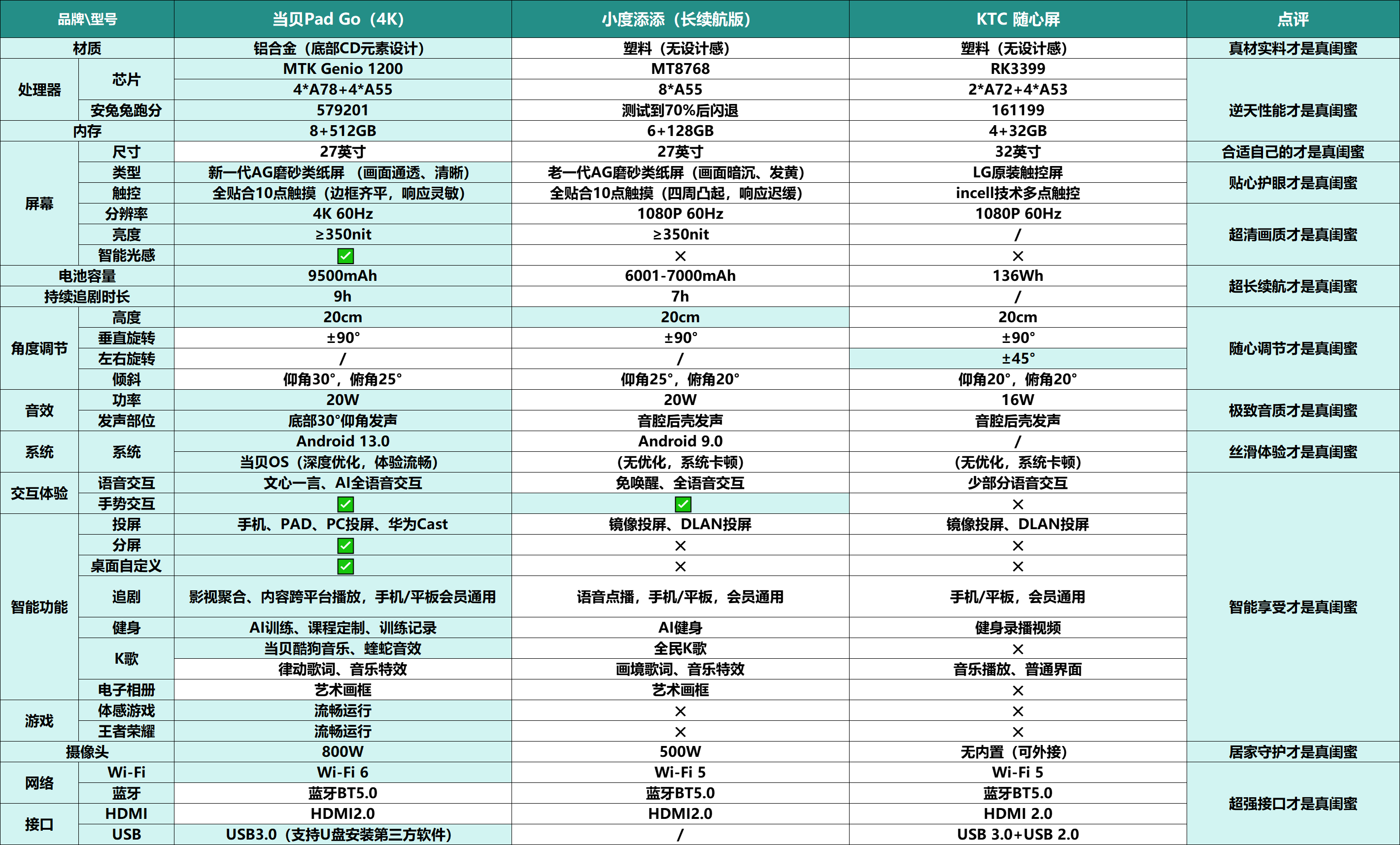 medias-uploads/jm-202308/d8a61cfcccb146c5c2ca929abb70a6f6.png 1+9.png