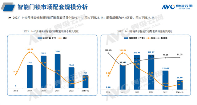 20231227142345103.jpg 智能门锁.jpg