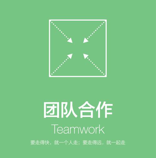 有些传播,到店事业群负责京津大区的大区经理就拉了一个在线交流群