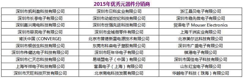 HCFT品牌盛会引爆行业沸点  30强&ldquo;琅琊榜&rdquo;火热出炉