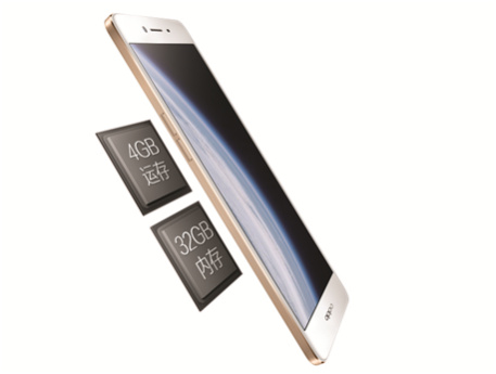 图5：OPPO R7s搭载4GB RAM