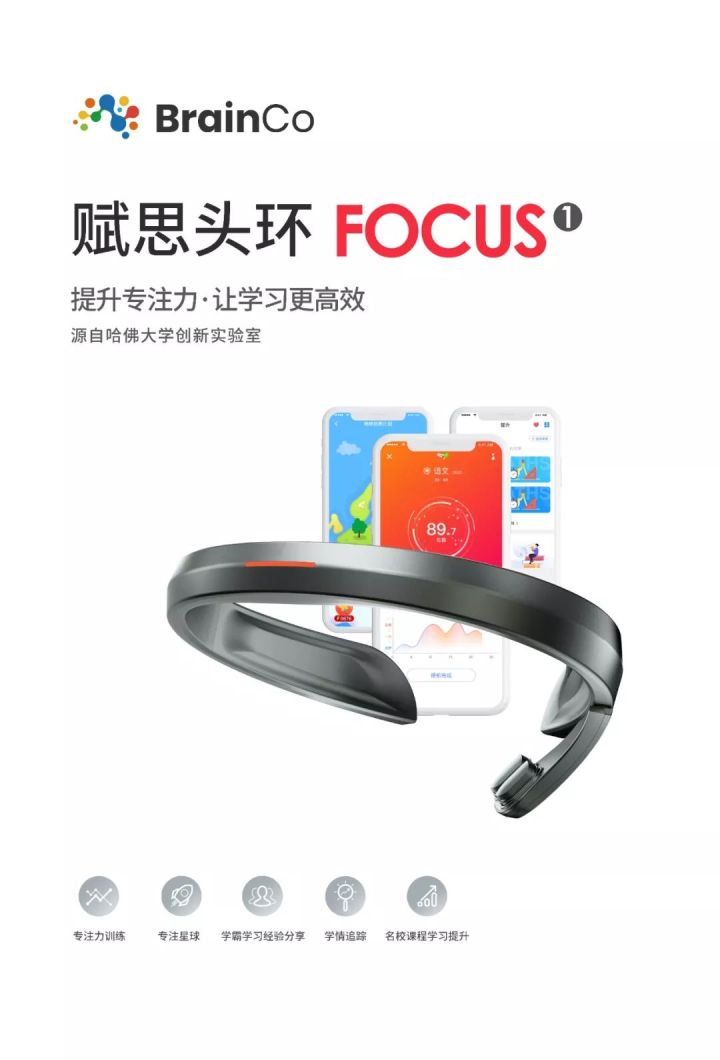 ai产品走进生活发挥巨大作用赋思头环提升个体专注力提升效率