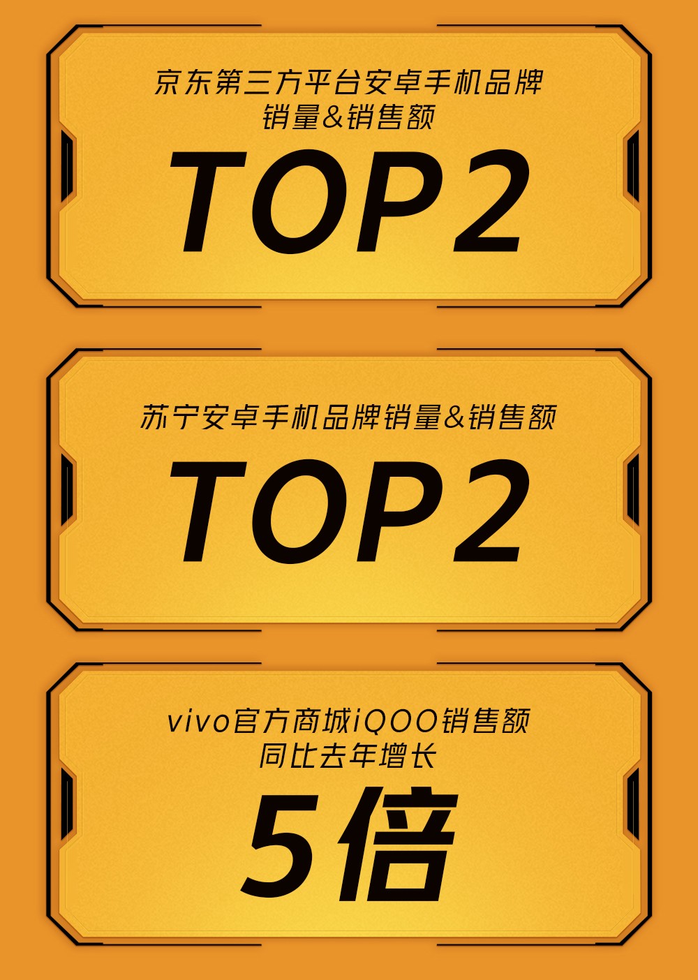 iqoo双11开门红旗开得胜,斩获天猫苏宁多平台top2
