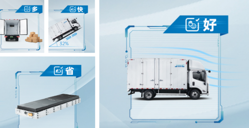 摆脱还贷压力 拥抱满电征途!江铃E路达大额贴息来袭! 摆脱还贷压力 拥抱满电征途!江铃E路达大额贴息来袭!