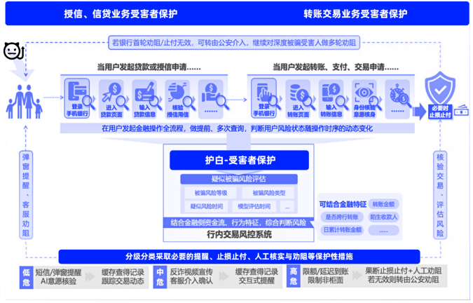 1732003658185135.png image.png